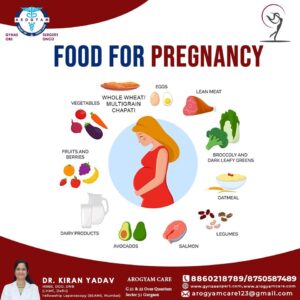 Food advise during pregnancy by Dr Kiran Yadav Arogyam Care Clinic Sector 51 Gurgaon