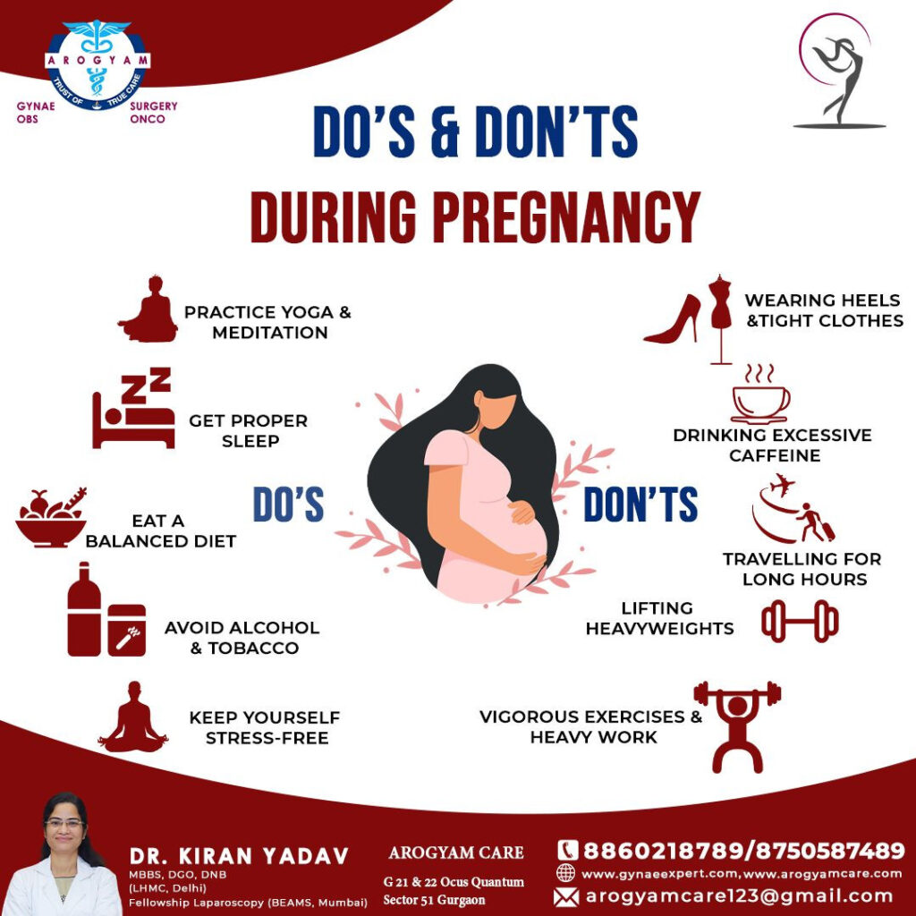 Do's and Don't of pregnancy expalined by Gynaecologist at Arogyam care clinic sector 51 Gurgaon Dr Kiran Yadav