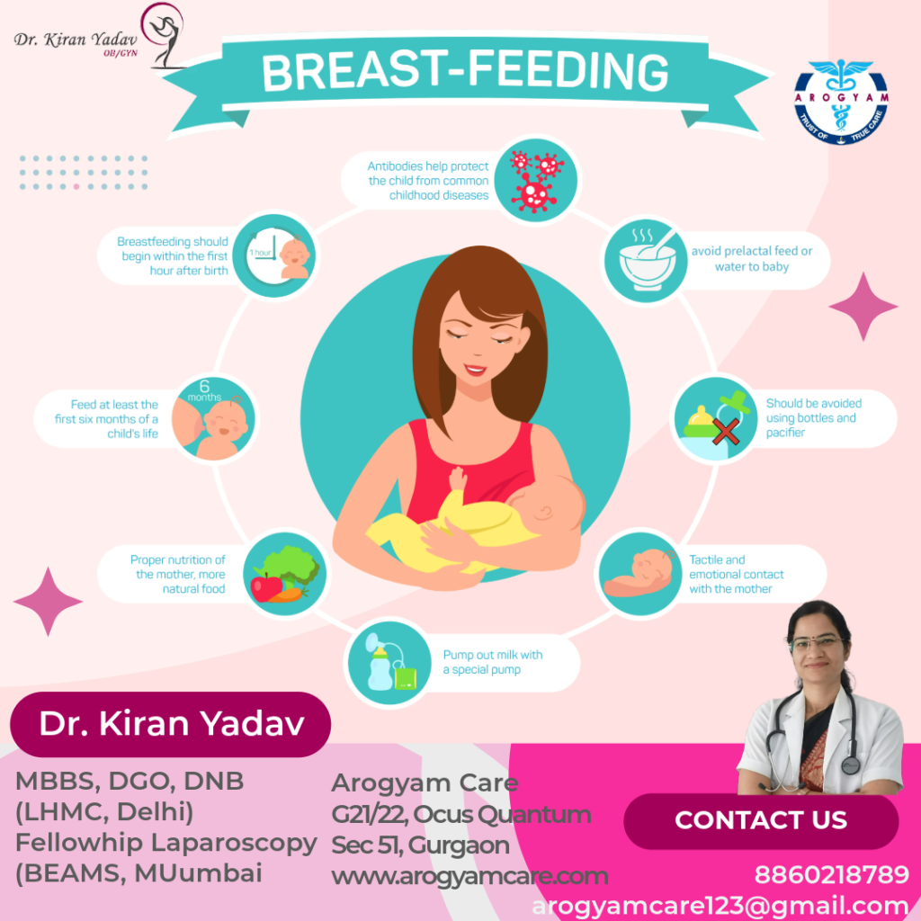Breast Feeding Advise by Dr Kiran Yadav
