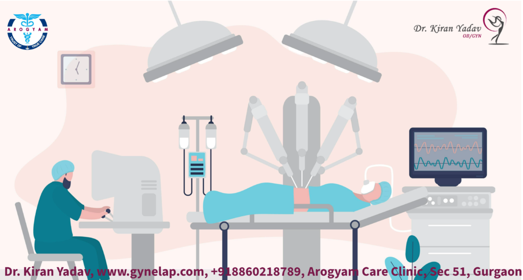 Robotic Surgery, Robotic Surgery in gynecology